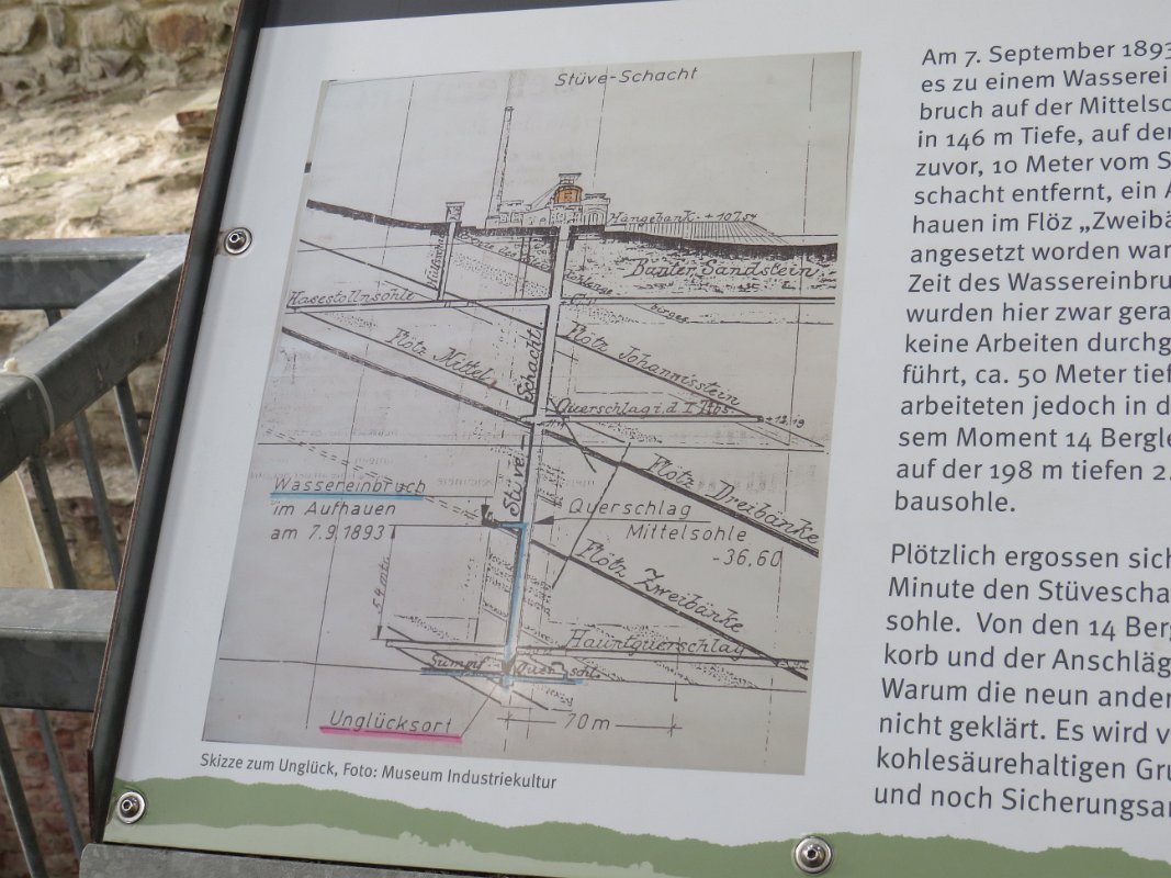 Piesberg am 28.09.2025 (96)